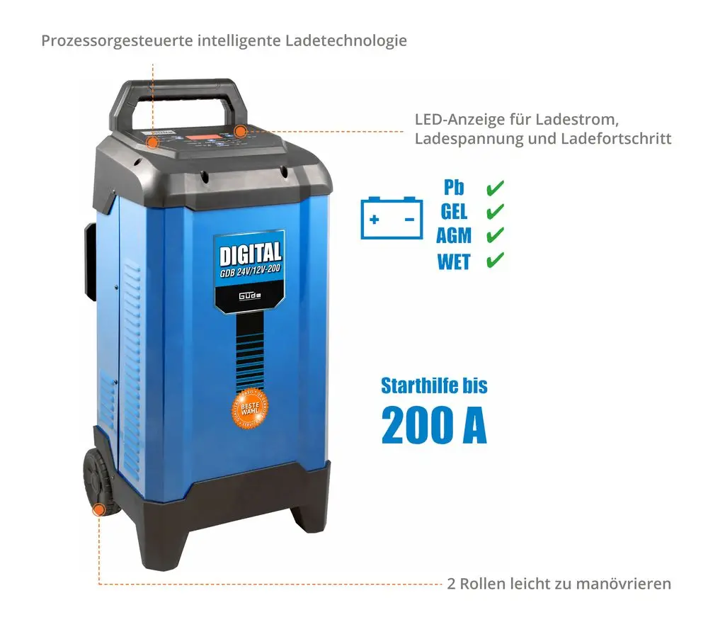 Image 2 Batterielader Digital GDB 24V/12V-200