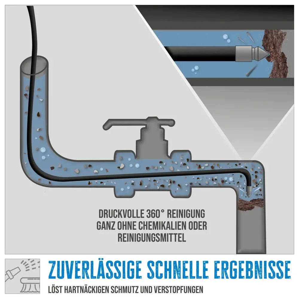 GDE Rohrreinigungsschlauch 15 m - 85935 m03